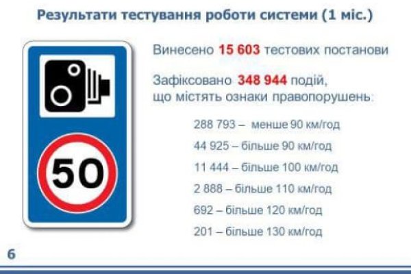 Кракен лег